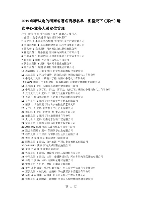 2019年河南省著名商标-知名企业-大企业word资料6页