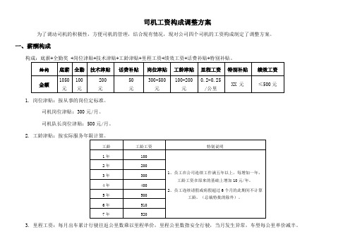 司机工资构成方案