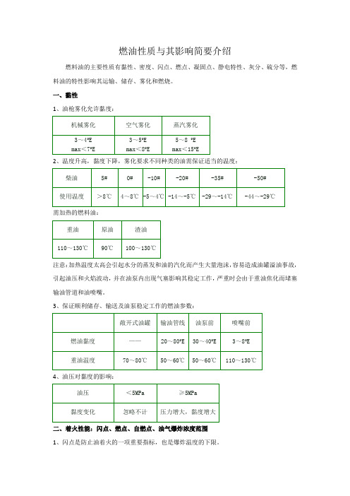 燃油性质与其影响简要介绍