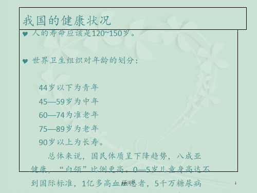 中医四季养生与健康 ppt课件