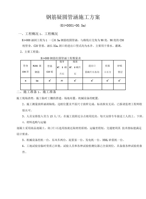 钢筋混凝土圆管涵及钢筋混凝土盖板涵施工方案