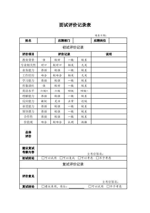 【腾讯人力资源常用表格】面试评价记录表