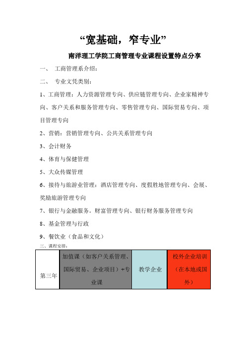 新加坡南洋理工学院工商管理专业课程设置特点分享