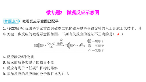 微专题2微观反应示意图-2024-2025初中化学九年级上册(粤科版)配套课件