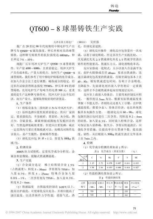 热加工论坛—QT600_8球墨铸铁生产实践