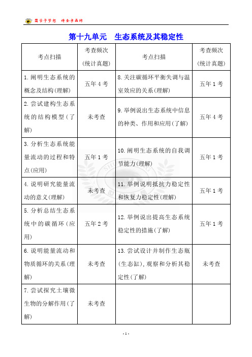 生物学考必修三生态系统及其稳定性