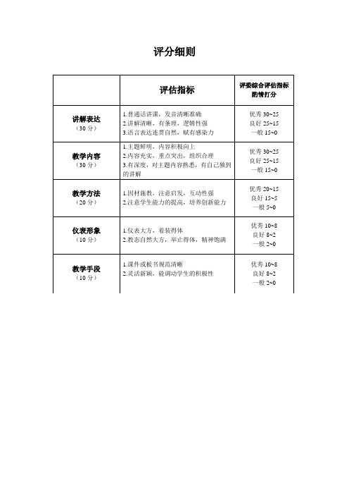 讲课比赛 说课大赛 评分细则 标准