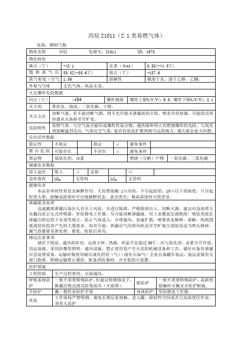 丙烷理化特性表