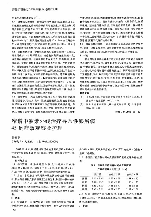 窄谱中波紫外线治疗寻常性银屑病45例疗效观察及护理