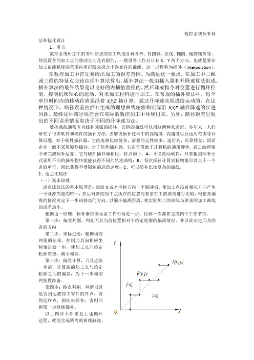 插补算法的研究