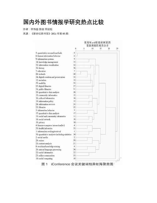 国内外图书情报学研究热点比较