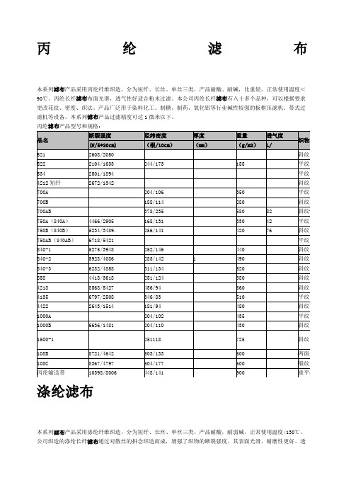 各种滤布性能及规格