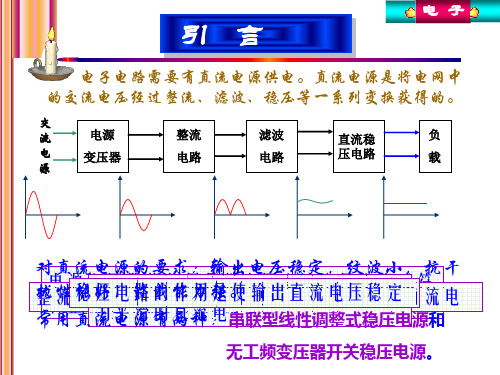 电子电路需要有直流电源供电直流电源是将电网中的交流...