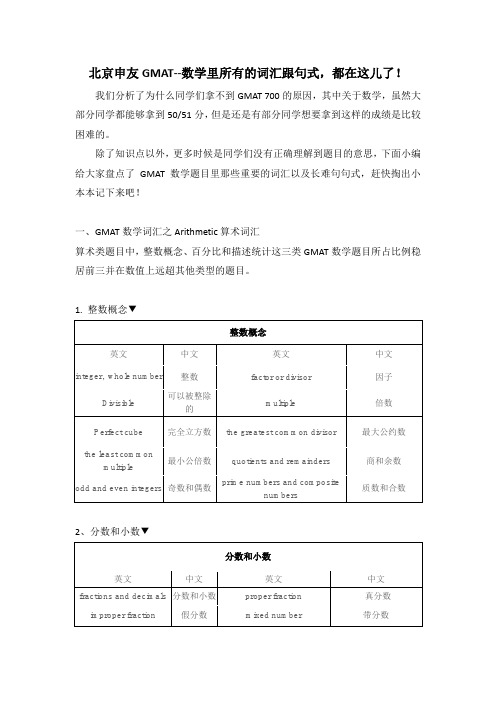 北京申友GMAT-数学里的所有词汇跟句式