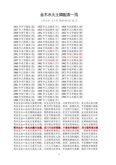 金木水火土婚配表一览