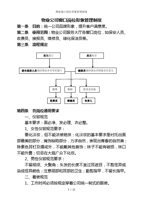 物业窗口岗位形象管理制度