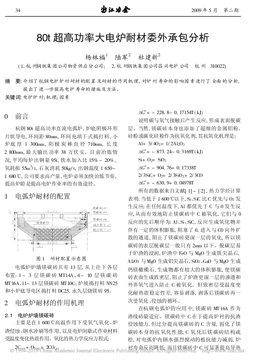 80t超高功率大电炉耐材委外承包分析