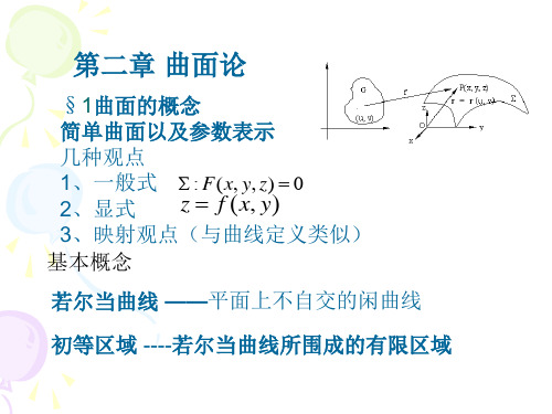 微分几何 2-1曲面的概念