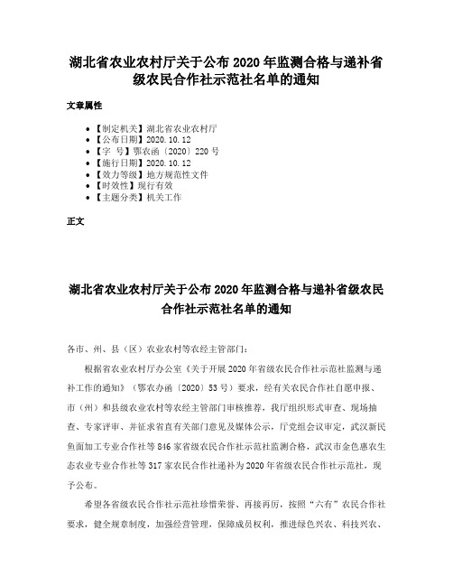 湖北省农业农村厅关于公布2020年监测合格与递补省级农民合作社示范社名单的通知