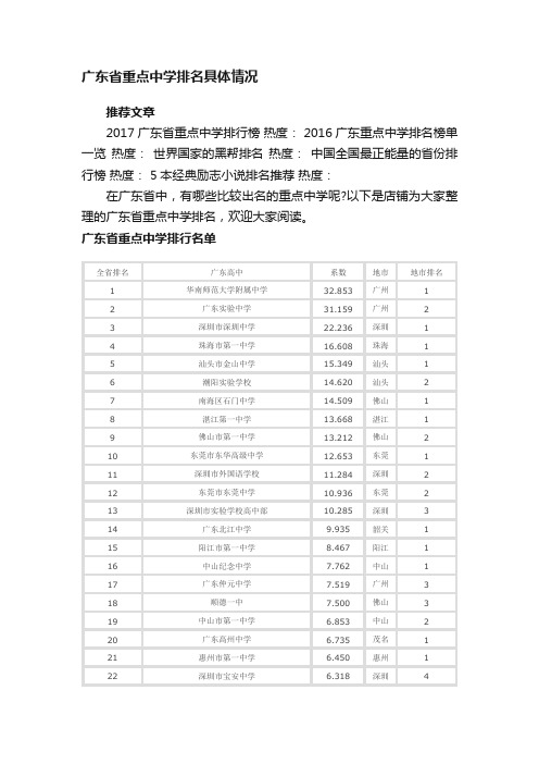 广东省重点中学排名具体情况