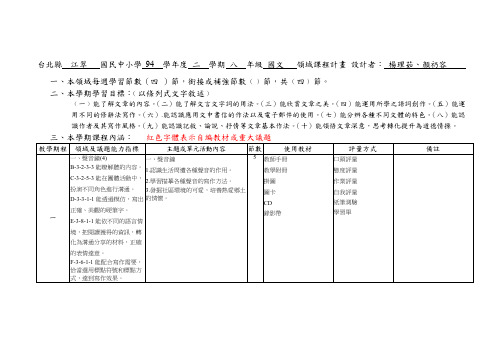 台北县 江翠 国民中小学 94 学年度 二 学期 八 年级 汇总