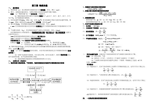 高中化学第三章 物质的量(重点)