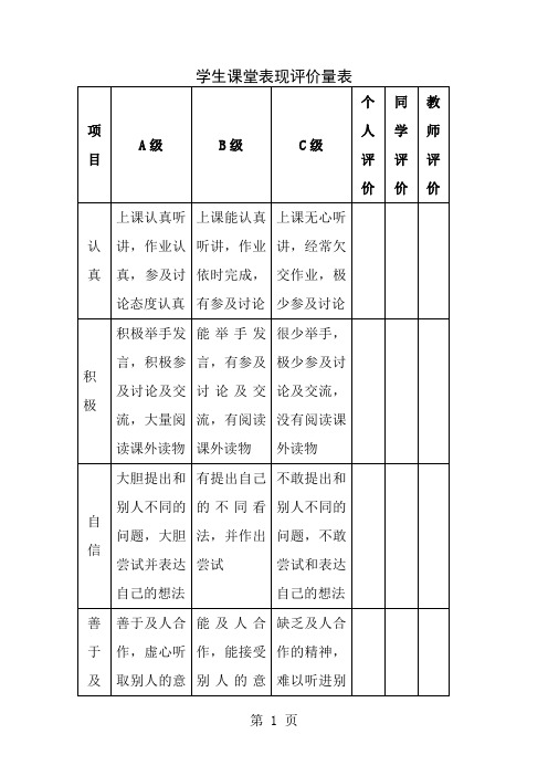 学生课堂各种活动评价量规样表