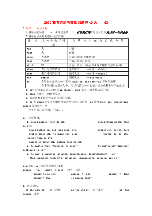 2020高考英语考前知识清理40天 第03天 精品