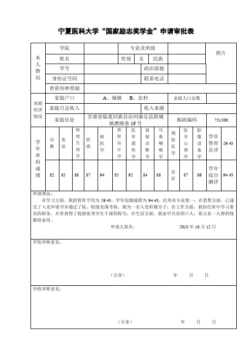 国家励志奖学金申请审批表