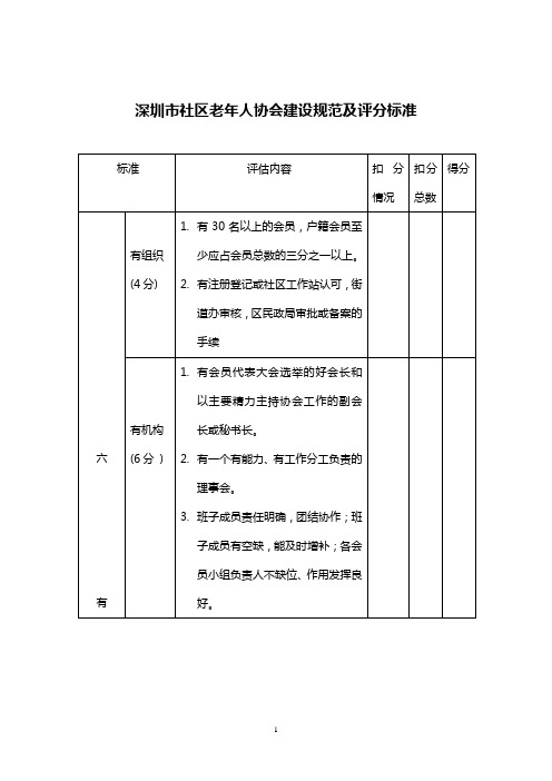 深圳市社区老年人协会建设规范及评分标准