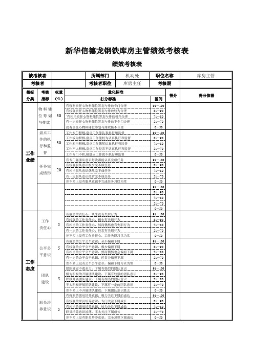 新华信德龙钢铁库房主管绩效考核表