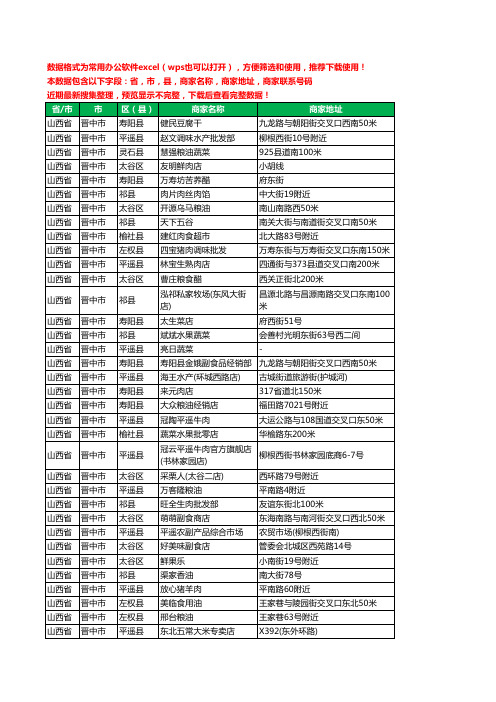 2020新版山西省晋中市农产品行业工商企业公司商家名录名单联系电话号码地址大全1418家