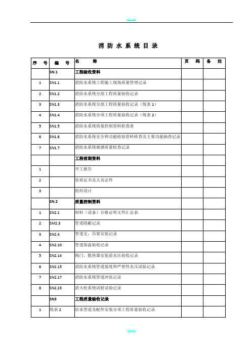 江苏消防工程施工验收资料实例