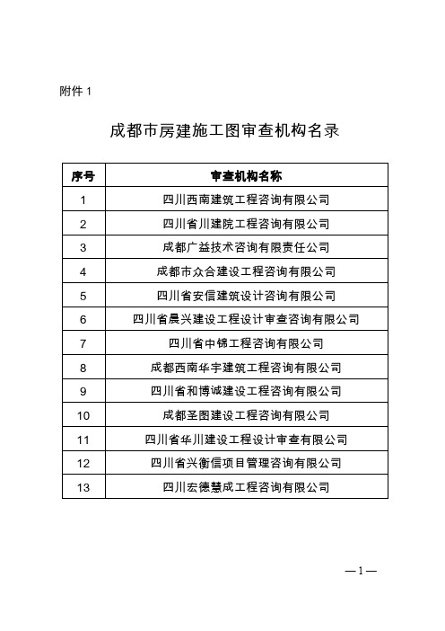 成都地区结建防空地下室设计审查要点