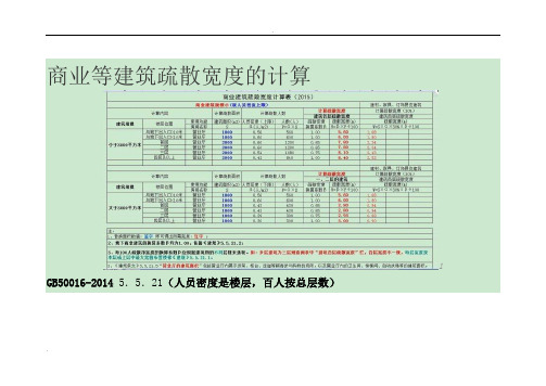 商业等建筑疏散宽度的计算