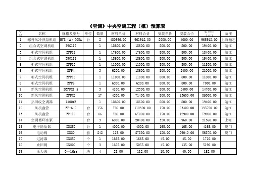 《空调》中央空调工程(概)预算表