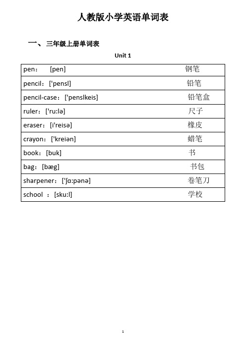 人教版小学英语单词表及分类