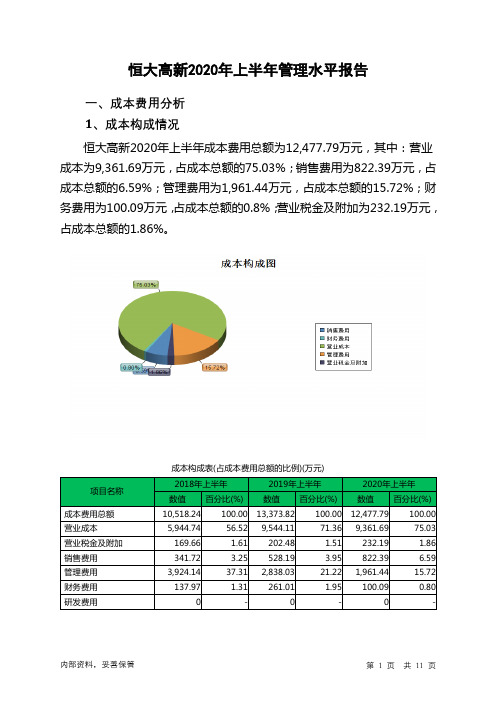 恒大高新2020年上半年管理水平报告