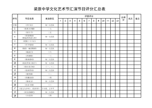 开幕式文艺节目评分表