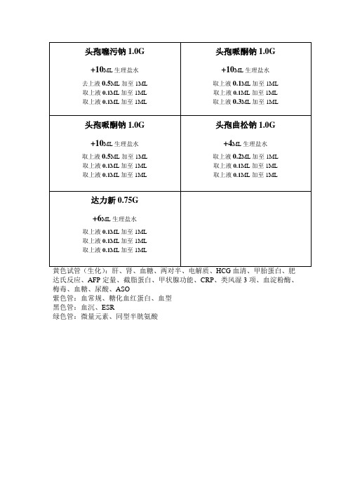 皮试液配制Microsoft Word 文档