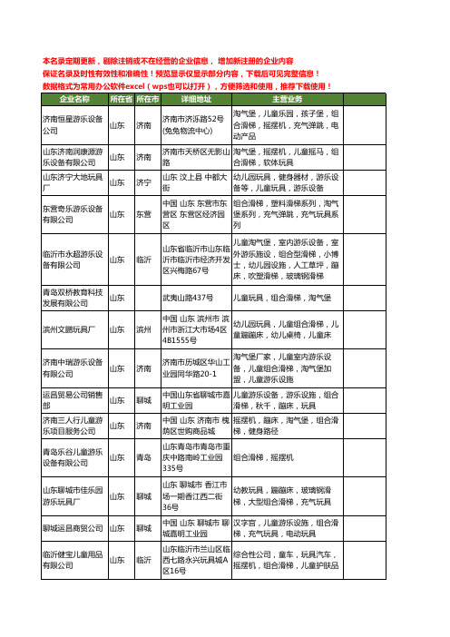 新版山东省儿童组合滑梯工商企业公司商家名录名单联系方式大全26家