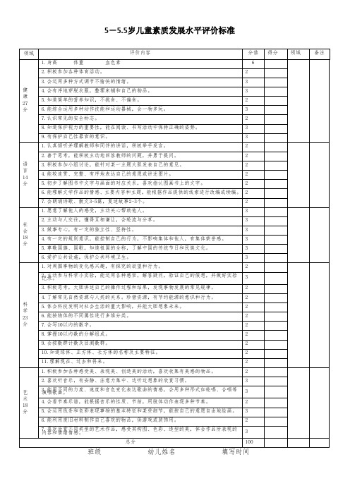 5-5.5岁儿童素质发展水平评价标准