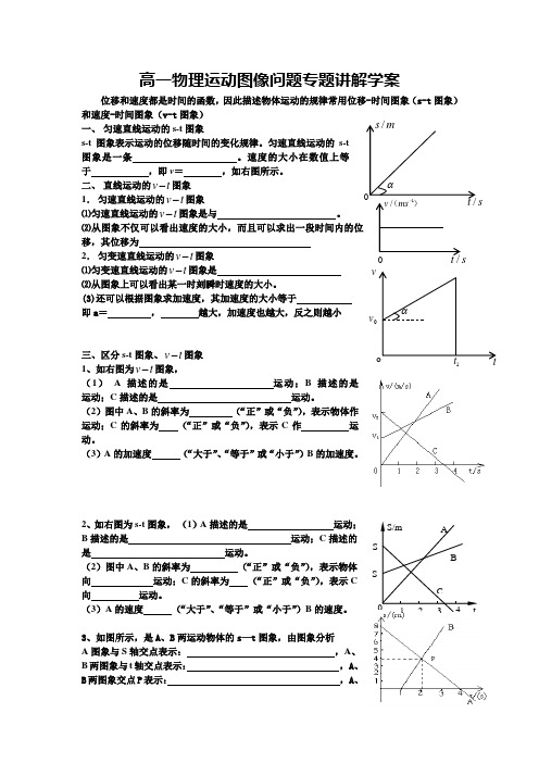 高一物理运动图像问题专题讲解学案