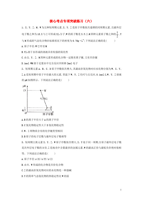 2019届高三化学二轮复习核心考点专项突破练习六含解析