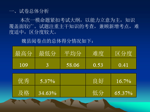 邯郸一模试卷分析魏一中李文喜