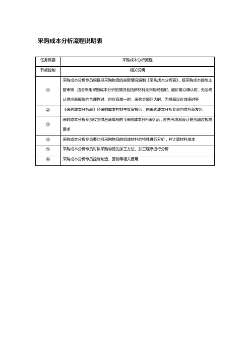 采购成本分析流程说明表