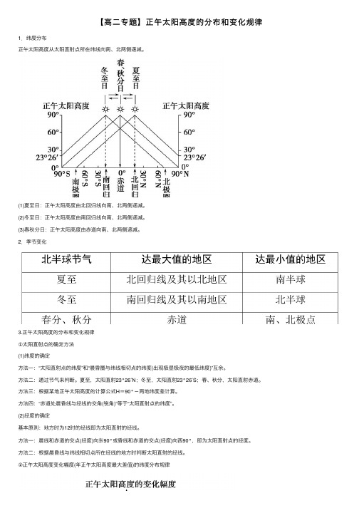 【高二专题】正午太阳高度的分布和变化规律