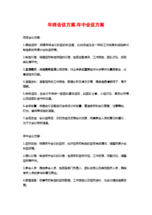 年终会议方案,年中会议方案