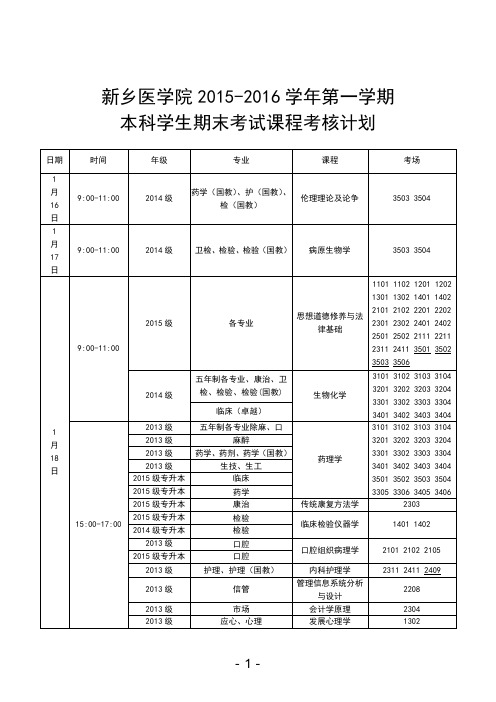 新乡医学院2015-2016学年第一学期