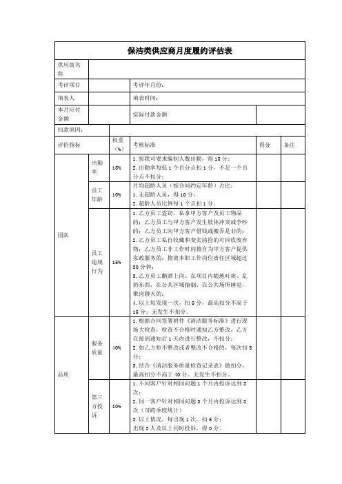 保洁类供应商月度履约评估表